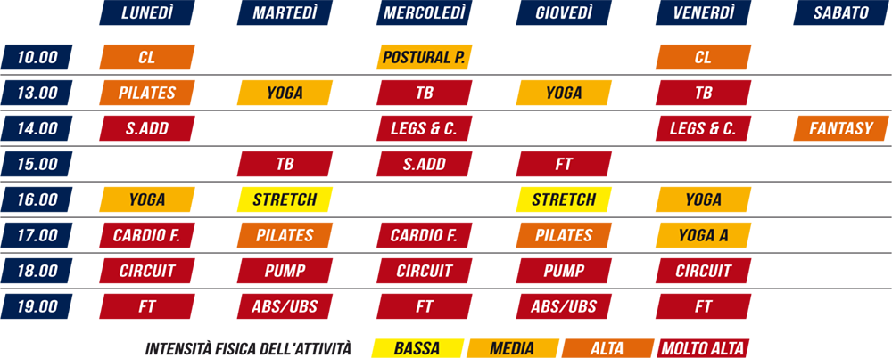 corsi palestra