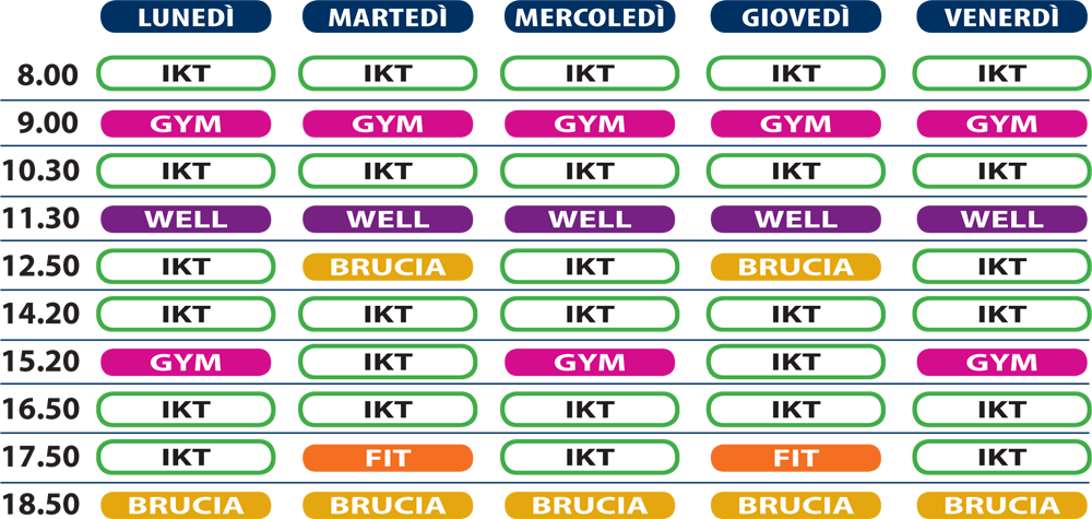 corsi e attività