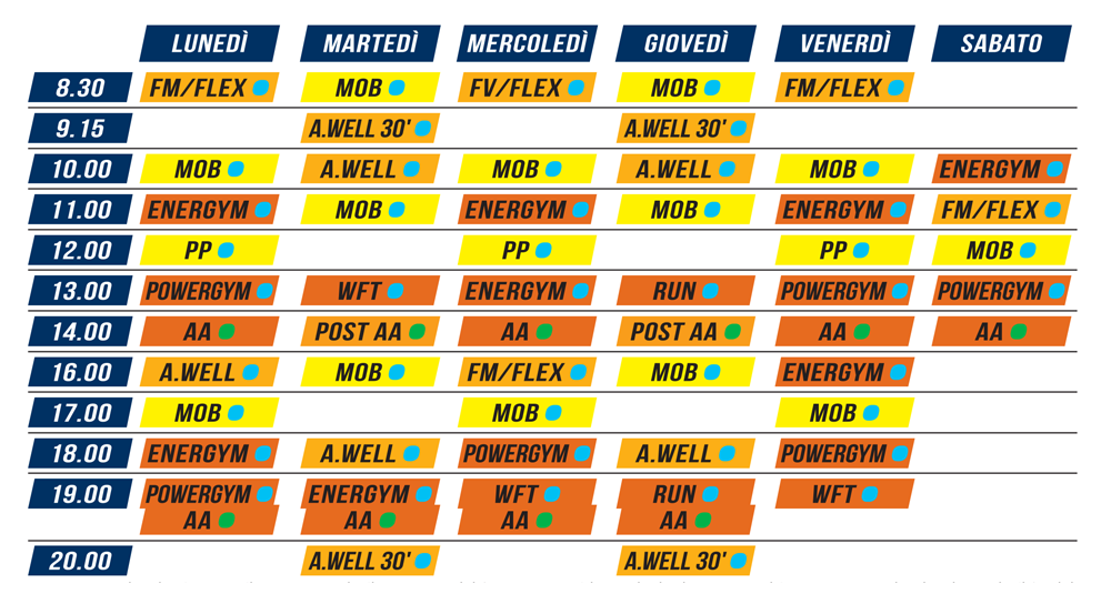 corsi e attività