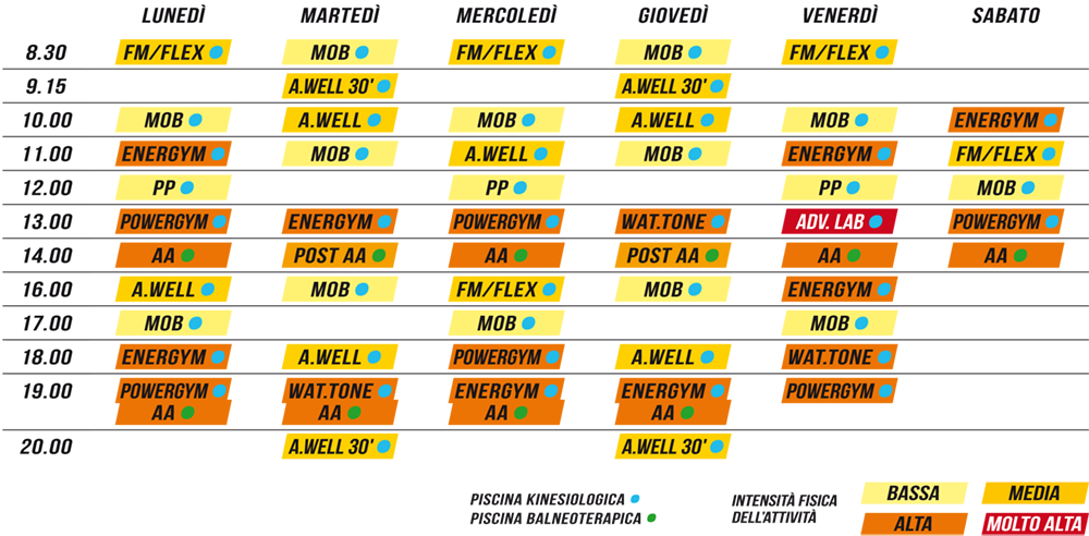 corsi e attivit&agrave;