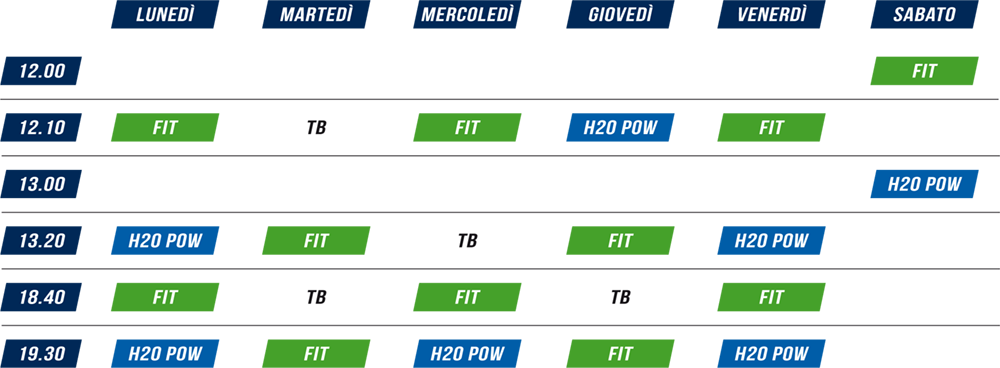 corsi e attivit&agrave;