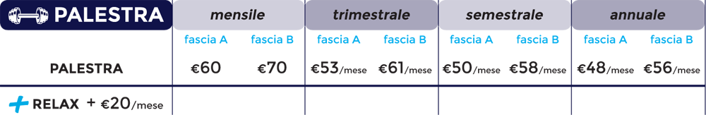 abbonamento palestra terme san luca a bologna