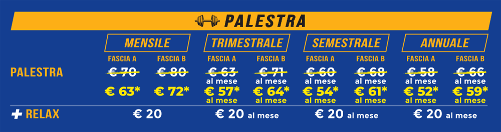 abbonamento palestra terme san luca a bologna