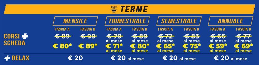 abbonamenti terme san luca bologna