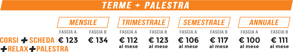 abbonamento terme palestra alle terme san luca di Bologna