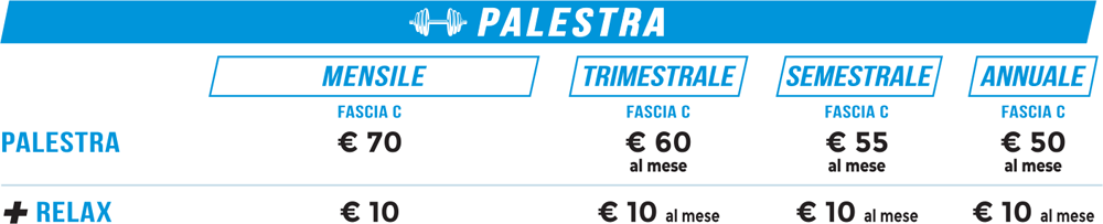 abbonamento palestra alle terme felsinee di bologna