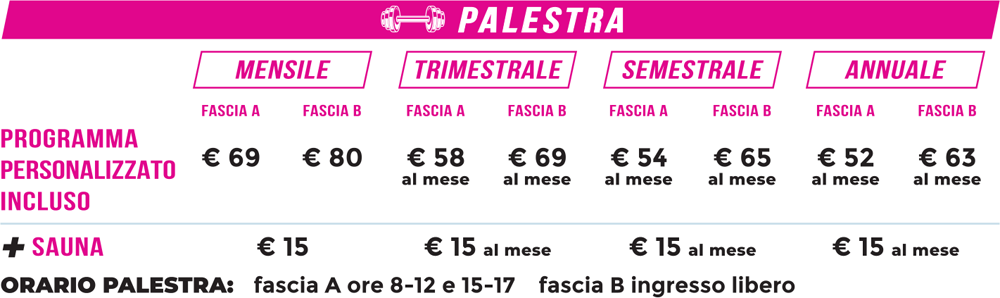 abbonamento palestra alle terme san petronio di bologna