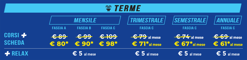 abbonamento terme felsinee di bologna