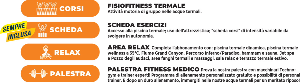 corsi e relax terme e palestra