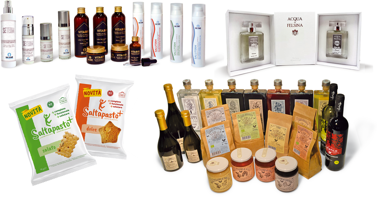 i prodotti del benessere