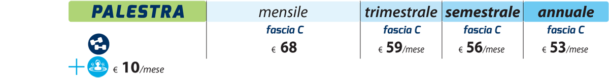abbonamento palestra alle terme felsinee di bologna
