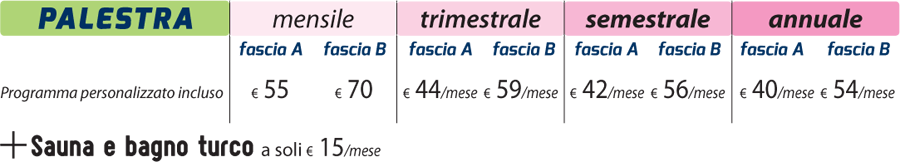 Tariffe E Offerte Terme San Petronio Antalgik Bologna