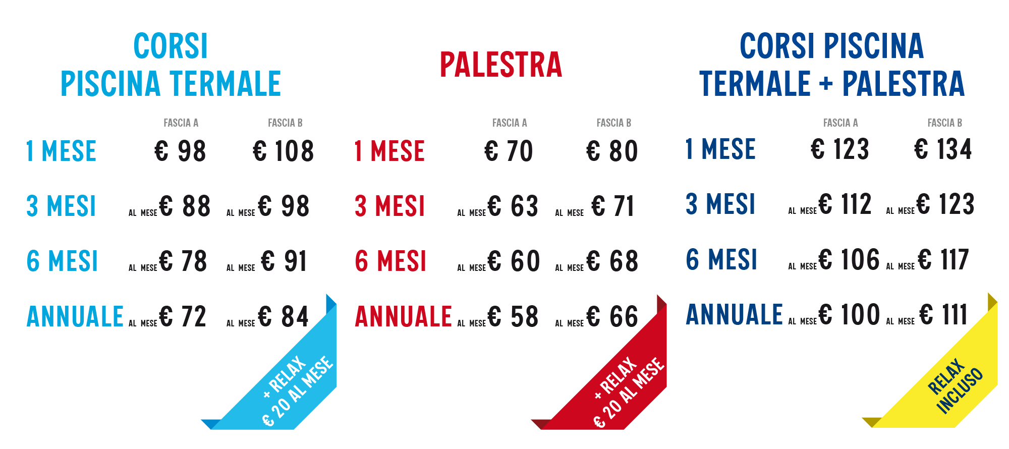 tariffe terme e palestra