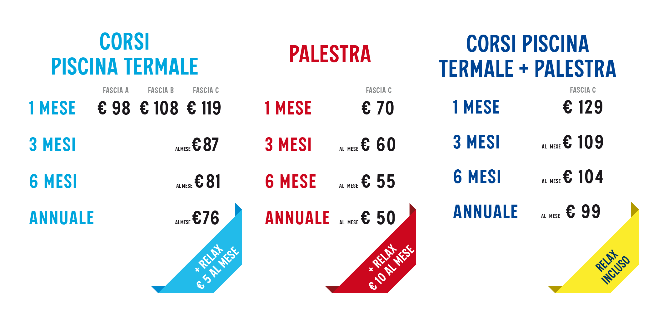 tariffe terme e palestra